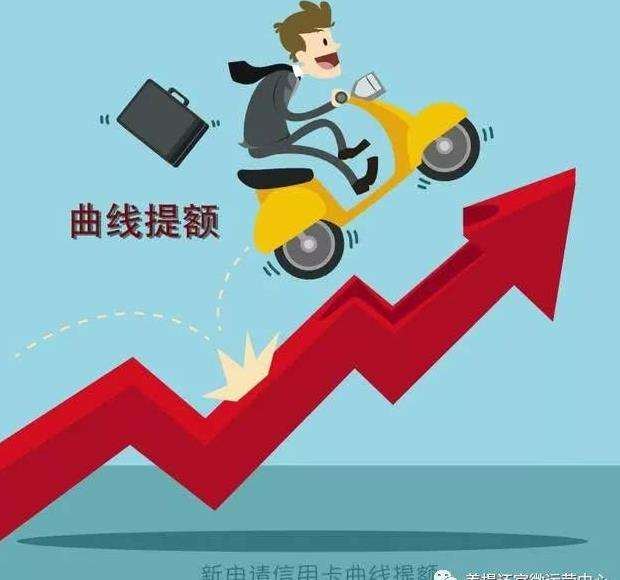 信用卡如何快速提升額度？
