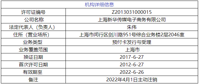 4家機構被清算協會取消會員資格 4家機構被清算協會取消會員資格