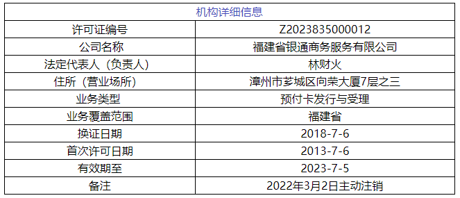 4家機構被清算協會取消會員資格 4家機構被清算協會取消會員資格